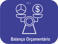 Balanço Orçamentário.png