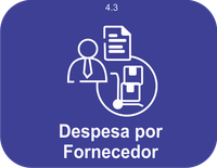 Despesa por Fornecedor.png